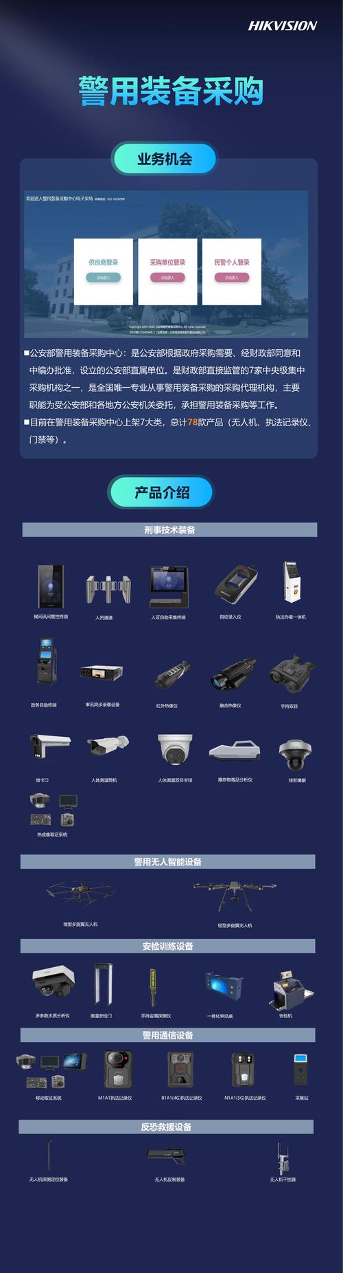 警用裝備產(chǎn)品介紹